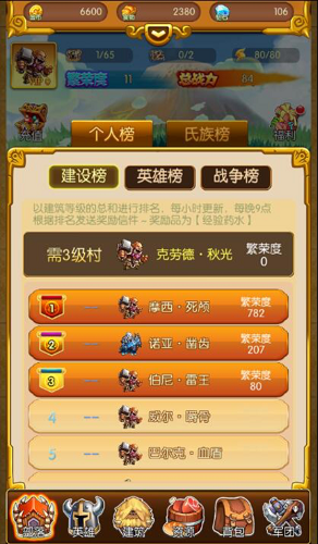 闪耀暖暖WAW漫展打卡